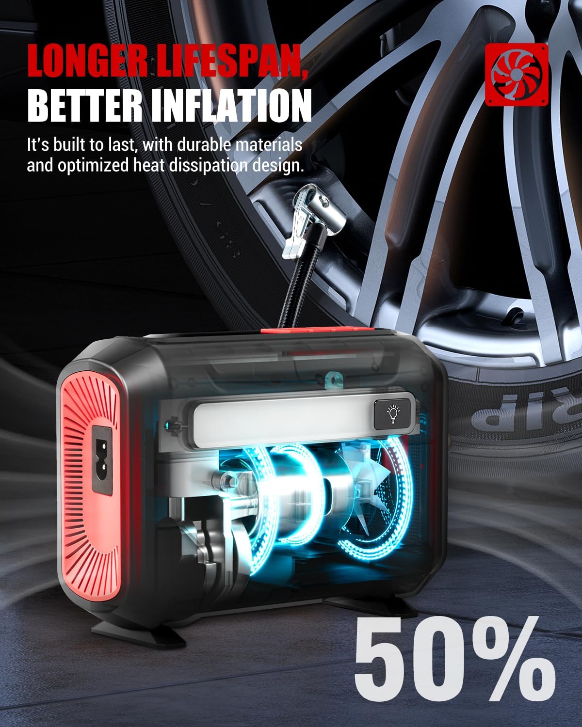 1737273485_R8-Tire-Inflator-Portable-Air-Compressor-DC-12V-Air-Compressor-Portable-with-Large-Dual-Digital-Screen-3X-Faster-Inflation-Air-Pump-for-Car-Bike-Ball-Motor.jpg