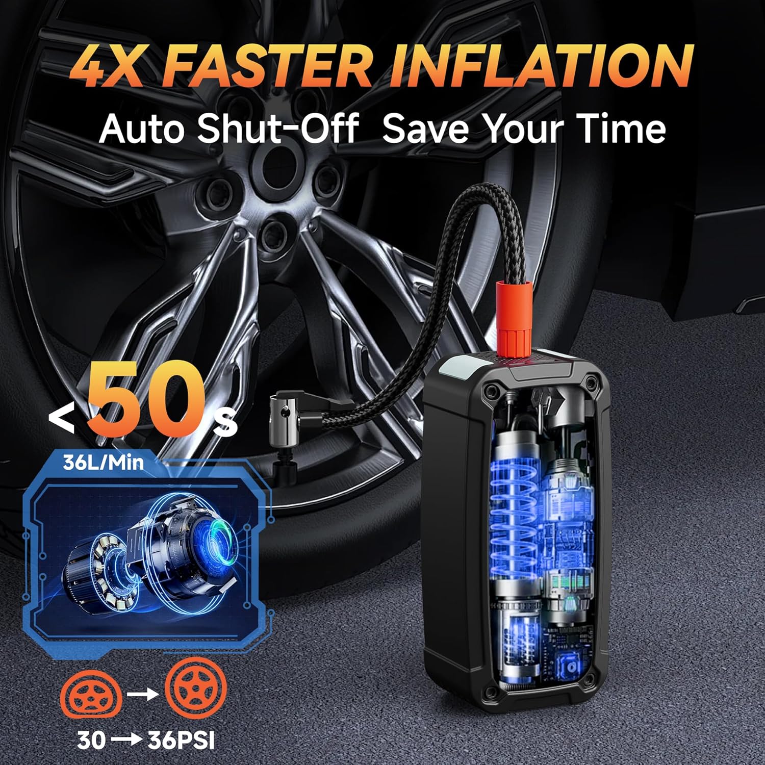 1737559958_Tire-Inflator-Portable-Air-Compressor-with-Jump-Starter-150PSI-25000mAh-Car-Battery-Jump-Starter-with-Tire-Pressure-GaugeElectric-Air-Pump-for-Car-TiresMotorcycleBike-Balls.jpg